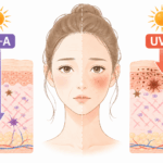 紫外線対策は夏だけで大丈夫？知っておきたい「UV-A」と「UV-B」のお話
