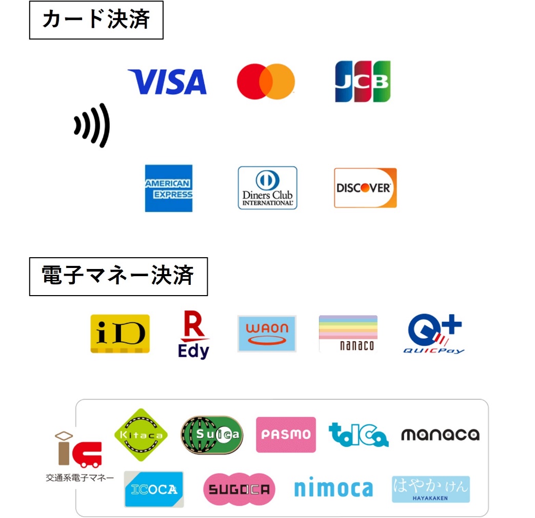 カード決済 電子マネー決済